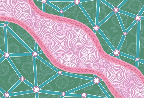 Innovate Reconciliation Action Plan Published Image